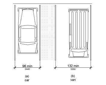 Car Parking Space Dimensions - Franklin-WebDonaldson