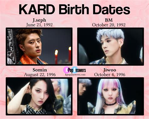 How Old Are the KARD Members?