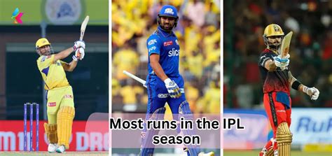 Most Runs in IPL Season: Top 10 Batsmen List