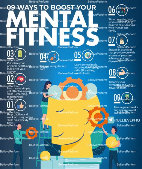 9 Ways To Boost Your Mental Fitness Believeperform The Uk S Leading Sports Psychology Website