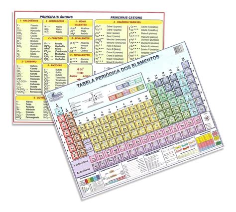 Tabela Periodica Gigante X Cm Elementos Quimicos Outros