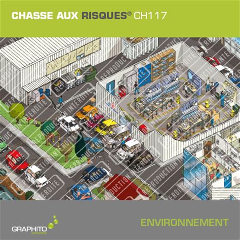 Chasse aux risques Environnement entreprise Graphito Prévention