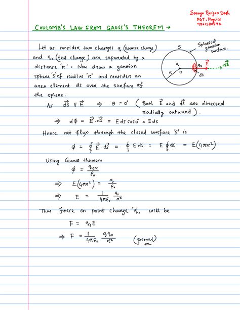 solution application  gauss theorem studypool