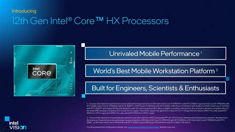 Hardware Intel Launches Th Gen Alder Lake Hx Cpus The Fastest