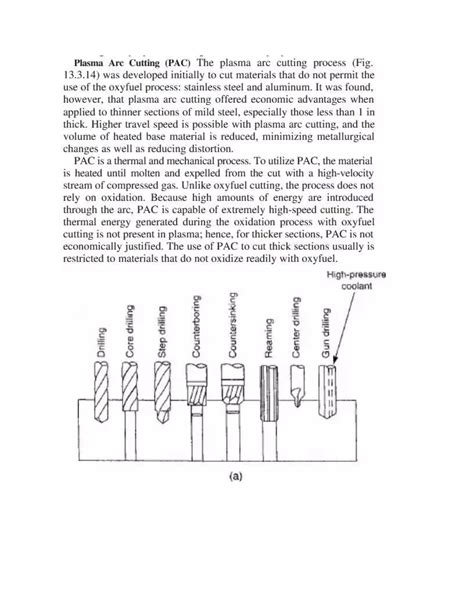 Plasma Arc Welding And Six Sigma Docx