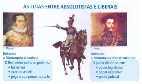 Historiando Estalou A Guerra Entre Liberais E Absolutistas