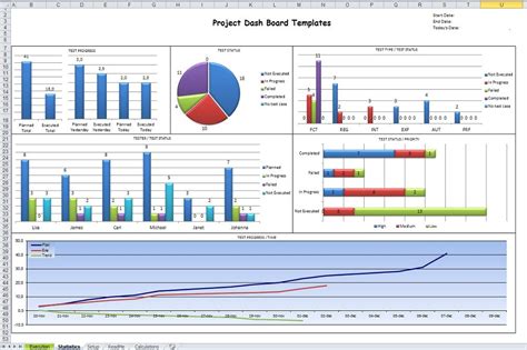 Free excel project management templates - fessmagazines