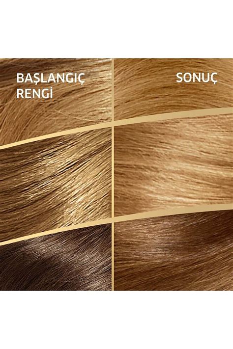 Wella Koleston Kit Saç Boyası 8 0 Açık Kumral X 2 Adet Fiyatı