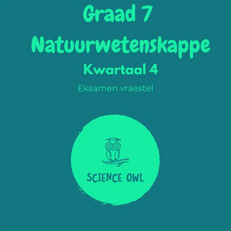 Graad Afrikaans Ht Eat Kwartaal Projek Teacha