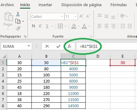 Celdas Absolutas Y Relativas En Excel Acerca De Las Funciones Excel