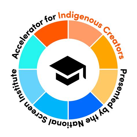 Announcing the participants of the 2023 TikTok Accelerator for