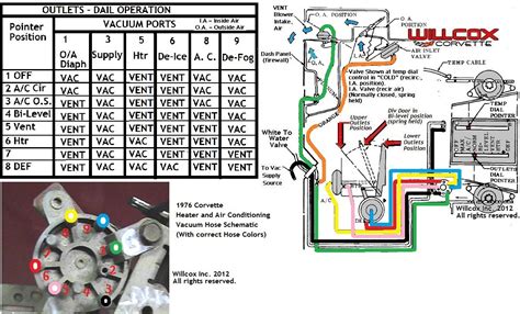 Ac Vacuum Hose Routingdiagram Team Chevelle