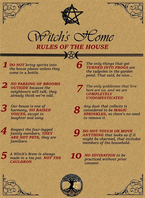 Witch House Rules For Multiple Witches