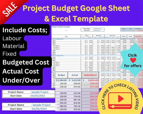 Project Budget Template Google Sheets & Excel Spreadsheet Template ALL ...