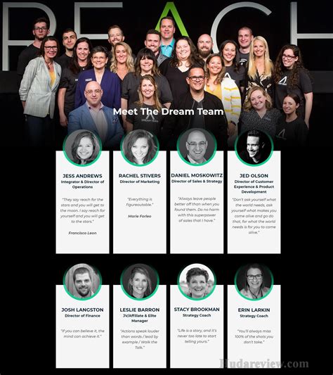 Advance Your Reach Review & Bonus - Should You Get This?