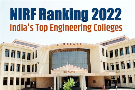 Nirf Rankings Iit Madras Ranked India