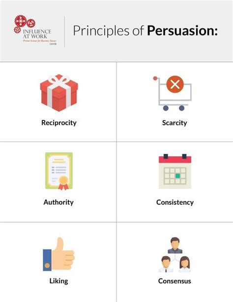 The Principles Of Persuasion By Dr Robert Cialdini Official Site