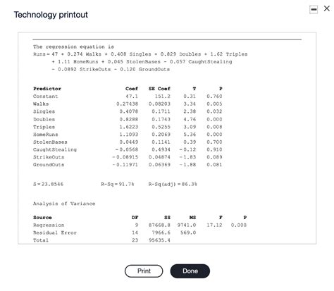 Solved Consider A Multiple Regression Model For Predicting Chegg