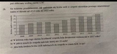 28 Na wykresie przedstawiono jak zmieniała się liczba osób w zespole