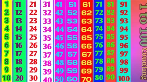 counting     se  tak ginti counting  youtube