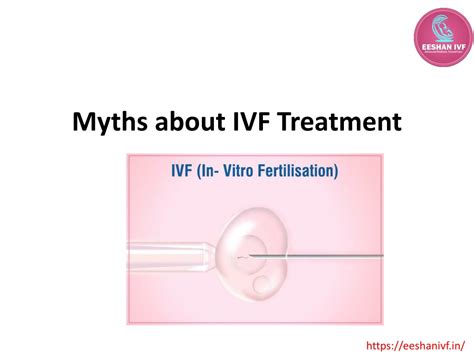 Ppt Myths About Ivf Treatment Powerpoint Presentation Free Download