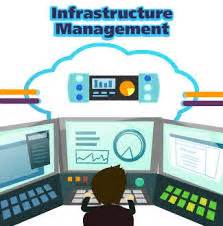 Perfect Infrastructure Management Service - Assignment Point