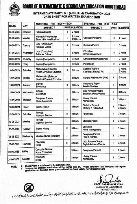 Bise Abbottabad Fa Fsc Hssc Date Sheet 2023 Annual Exam