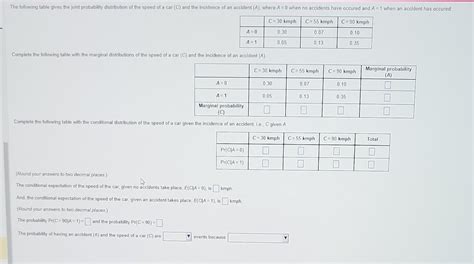 Solved Round Your Answers To Two Decimal Places The