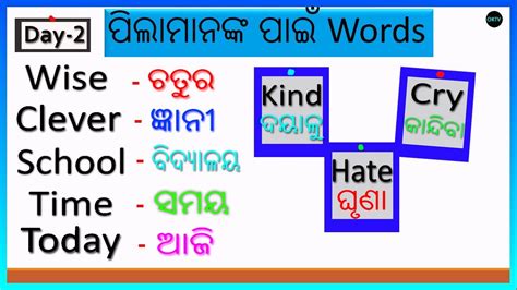 English Words In Odia Day Odia Dictionary Word Verb Words Words