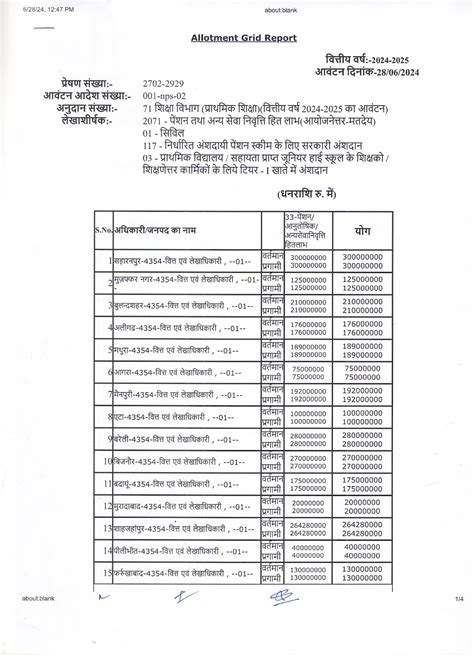 नवीन पेंशन योजना के अन्तर्गत बेसिक शिक्षा परिषदीय प्राथमिक विद्यालय सहायता प्राप्त जू०हा०