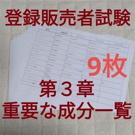 登録販売者試験 第3章セット 漢方7枚・生薬10枚・重要な成分9枚 計26枚の通販 By サリーs Shop｜ラクマ