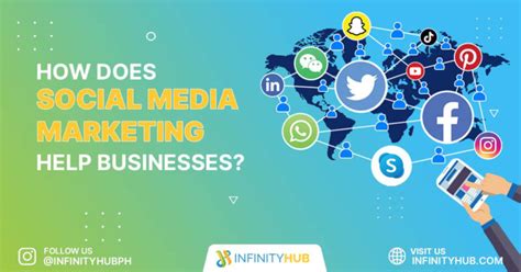 How Online Marketing Can Benefit Your Business Infinity Hub