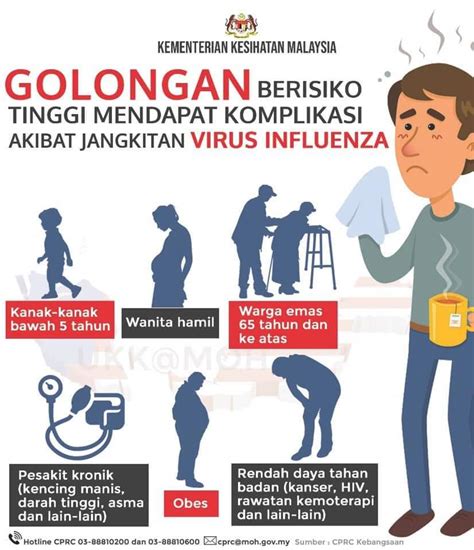 Kes Pelajar Dijangkiti Influenza A Di Pulau Pinang Malaysiaaktif