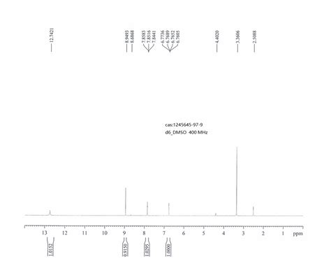 Chloro Nitro H Pyrrolo B Pyridine H Nmr Spectrum