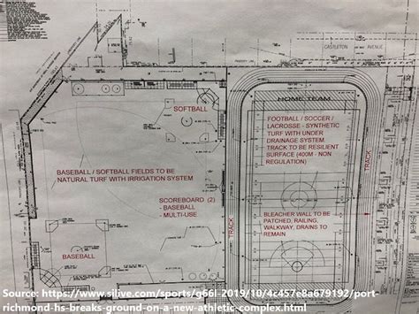 Port Richmond High School Athletic Fields Insight Civil Engineering