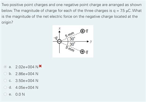 Solved Two positive point charges and one negative point | Chegg.com