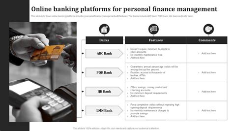 Online Banking Platforms For Personal Finance Management PPT PowerPoint