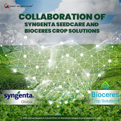 Syngenta Seedcare To Collaborate With Bioceres Crop Solutions To