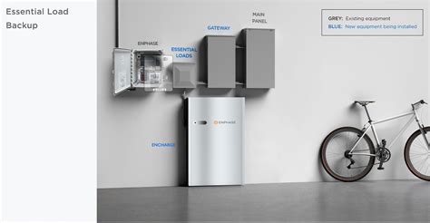 Enphase Encharge Battery Storage Nexus Solar