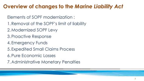 Marine Liability Act Amendments And The Wrecked Abandoned Or