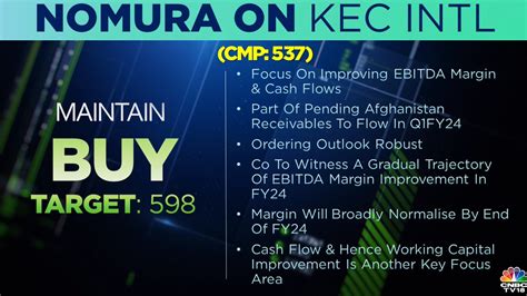 Cnbc Tv On Twitter Cnbctv Market Nomura Maintains Buy Call On