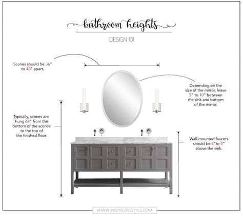 Typical Bathroom Sconce Height How High To Place Your Bathroom Fixtures Inspired To Style