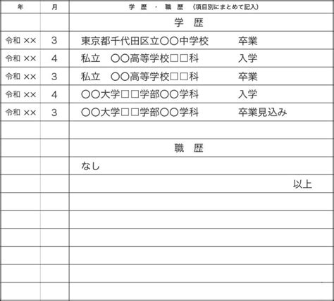 学歴・職歴欄の書き方｜新卒履歴書の完全版（27の見本サンプル・早見表） 就職ジャーナル