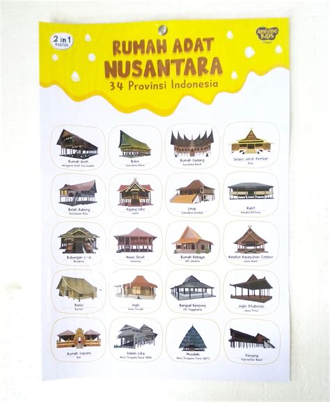 Poster Rumah Adat Nusantara 34 Provinsi 2 Sisi Lazada Indonesia