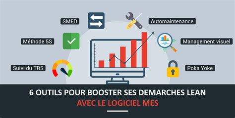 Lean Manufacturing 6 outils pour optimiser la production Astrée