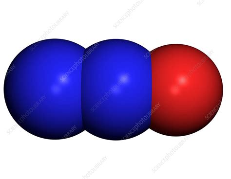 N2o Molecule