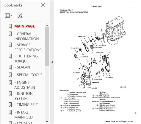 Exploring The Inner Workings Of Mitsubishi Fg Forklift With Detailed