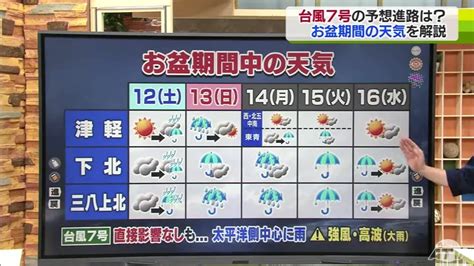 【台風情報】気になるお盆期間中の天気 台風7号の進路 青森県への影響は？ 気象予報士吉田篤さん解説 Tbs News Dig