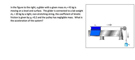 Solved In The Figure To The Right Glider With Given Mass M 45 Kg Is Moving On A Level And