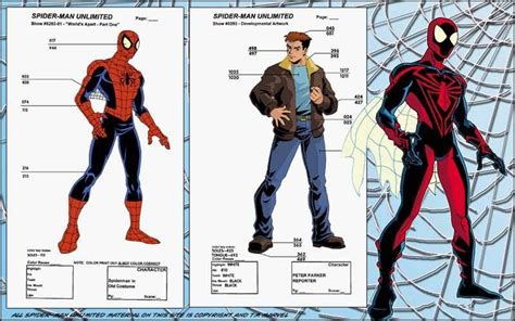 Here Is The Official Model Sheet For Spider Man Unlimited R Spiderman